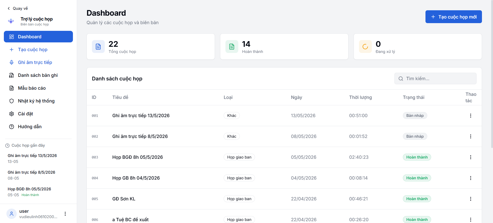 Trợ lý cuộc họp — Dashboard